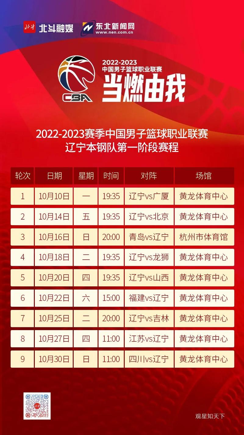 23年11月12 CBA辽宁vs北京比赛直播:2021至2022cba辽宁队赛程？